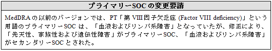 プライマリーSOCの変更要請